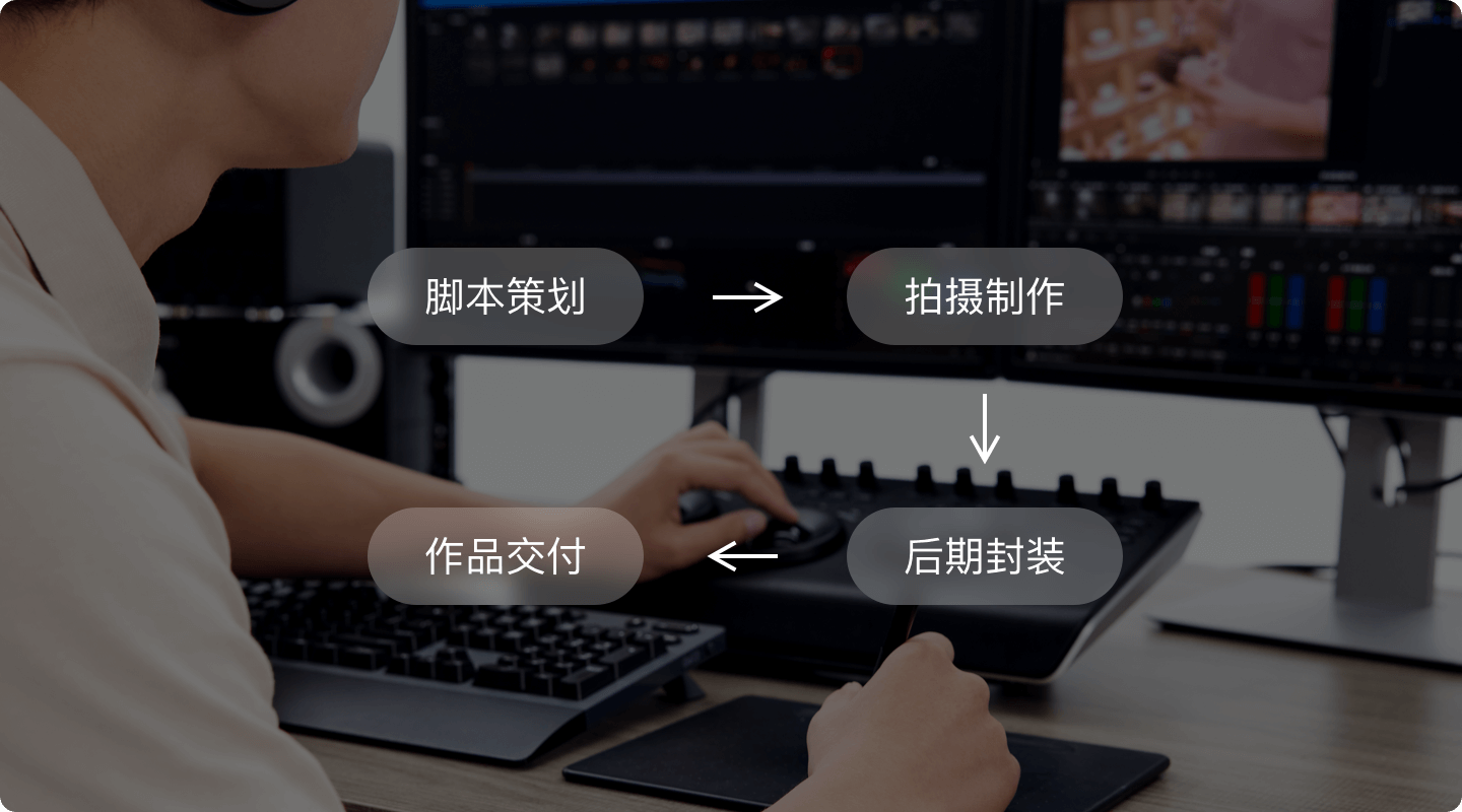 创意定制